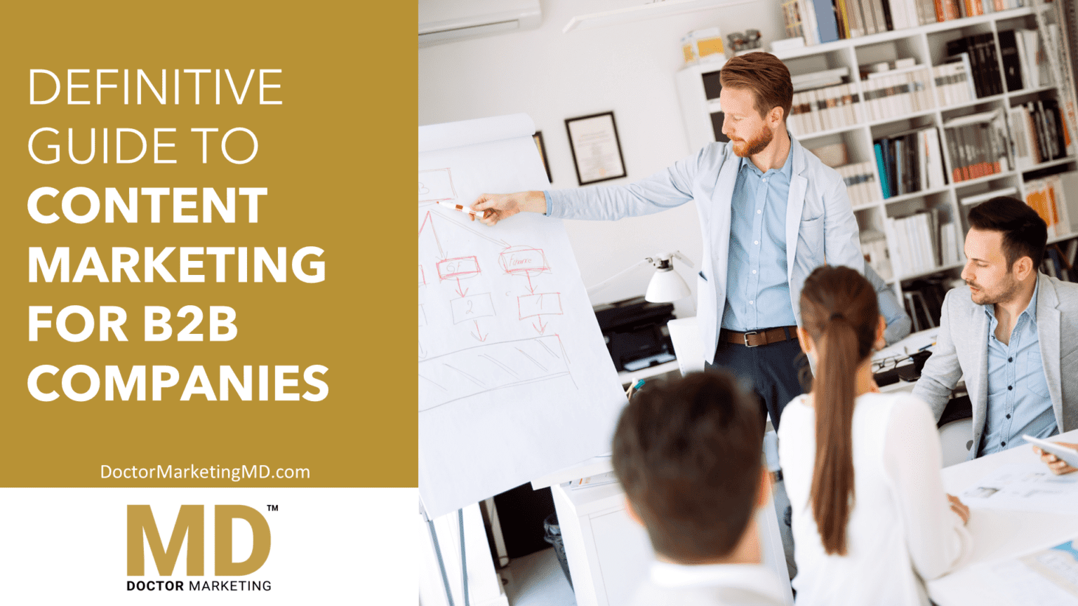 Definitive Guide to Content Marketing for B2B Companies - Doctor ...